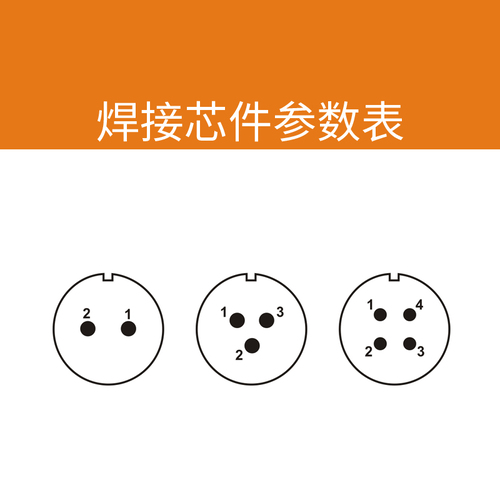 焊接芯件參數表